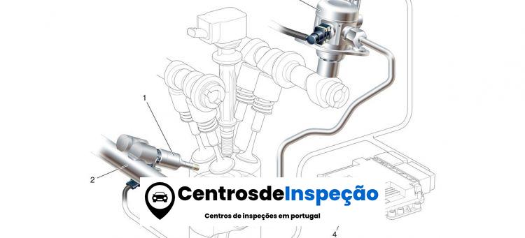 Misture Gasolina 95 98 Sistema de Injeção Direta Volvo