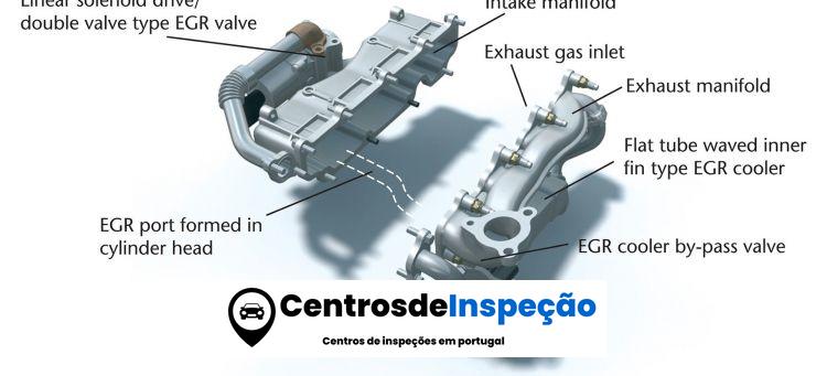 Diesel Egr 03